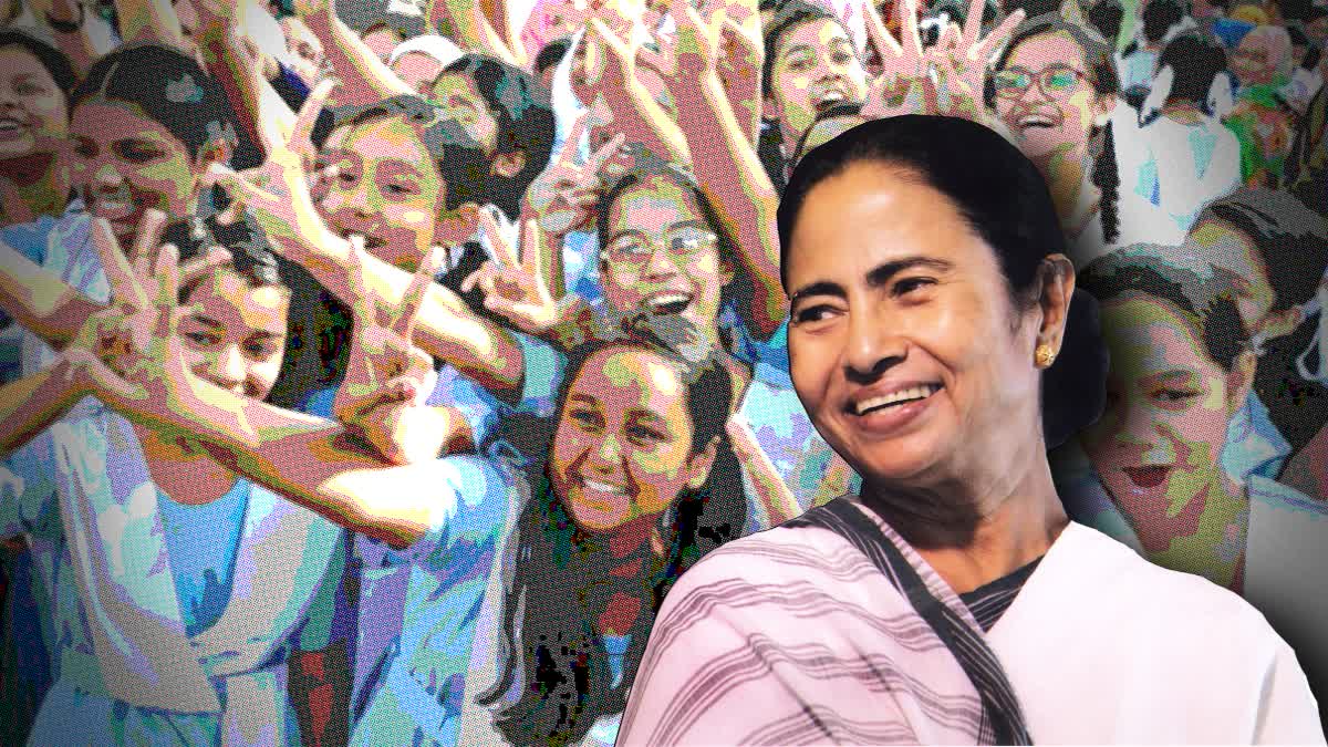 1200-675-22610539-thumbnail-16x9-mamatabanerjee